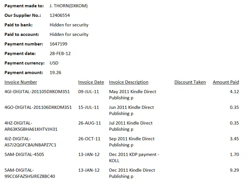 kdp It took 6 months before I earned enough for Amazon to cut me a check.